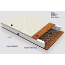 Βρεφικό στρώμα Εκάτη 0.70 Χ 1.15