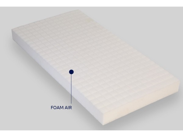 Βρεφικό στρώμα Όμηρος kids 0.80 Χ 1.80 Βρεφικό στρώμα Όμηρος kids 0.80 Χ 1.80