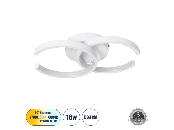 GLOBOSTAR® EVA 61068 Μοντέρνο Φωτιστικό Οροφής LED 16W 1920lm 300° AC 220-240V IP20 Ρυθμιζόμενο Λευκό CCT με On/Off 2700K/4500K/6000K - Lumileds SMD Chip - Λευκό Ματ - Μ33 x Π21 x Υ7cm - 3 Χρόνια Εγγύηση