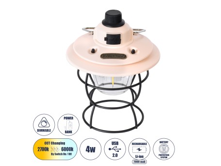 GloboStar® 85696 Αυτόνομο Φανάρι Camping LED 4W USB 2.0 με Επαναφορτιζόμενη Μπαταρία 1 x 18650 2000mAh Li-ion Power Bank IP20 Dimmable Ροζ με Διάφανο Γυαλί CCT Εναλλαγή Φωτισμού μέσω On/Off All In One Ψυχρό 6000K+Φυσικό 4500K+Θερμό 2700K Φ13.5 x Υ17.5cm