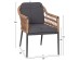 ΠΟΛΥΘΡΟΝΑ BOXER HM6556.01 ΑΛΟΥΜΙΝΙΟ & ΜΑΞΙΛΑΡΙΑ ΓΚΡΙ-TWIST WICKER 61x59x78,5Yεκ ΠΟΛΥΘΡΟΝΑ BOXER HM6556.01 ΑΛΟΥΜΙΝΙΟ & ΜΑΞΙΛΑΡΙΑ ΓΚΡΙ-TWIST WICKER 61x59x78,5Yεκ