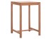 ΤΡΑΠΕΖΙ ΜΠΑΡ ΤΕΤΡΑΓΩΝΟ PRESSCOT HM18113 ΞΥΛΟ TEAK ΣΕ ΦΥΣΙΚΟ 70x70x105Υεκ. ΤΡΑΠΕΖΙ ΜΠΑΡ ΤΕΤΡΑΓΩΝΟ PRESSCOT HM18113 ΞΥΛΟ TEAK ΣΕ ΦΥΣΙΚΟ 70x70x105Υεκ.