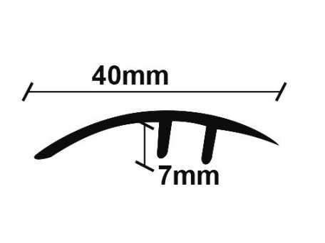 ΠΡΟΦΙΛ LAMINATE ΑΝΙΣΟΠΕΔΟ ΧΡΥΣΟ  40Χ2750mm NewPlan