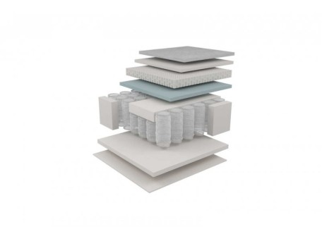 Ανατομικό στρώμα  Royal-Soverign 120X200