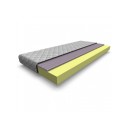 Στρώμα Deco 120