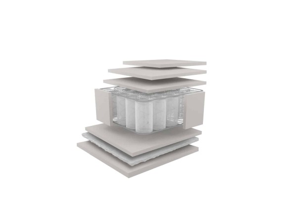 Ανατομικό στρώμα Emotion (140X200)