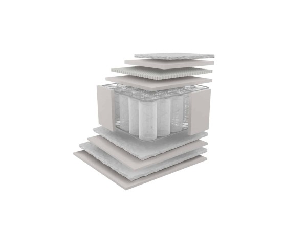 Ανατομικό στρώμα Emotion Plus (100X200) Ανατομικό στρώμα Emotion Plus (100X200)