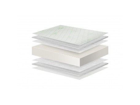 Βρεφικό στρώμα  Extra Care 70 x 140