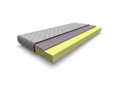 Στρώμα Comfort